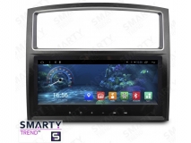 Штатная магнитола для Mitsubishi Pajero Wagon