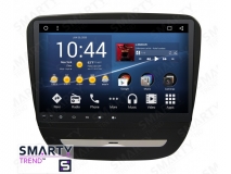 Штатная магнитола для Chevrolet Malibu