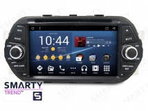 Штатная магнитола для Fiat Tipo (Egea)