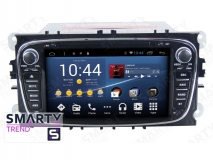 Штатная магнитола для Ford S-MAX