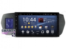 Штатная магнитола для Honda Odyssey