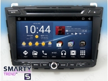 Штатная магнитола для Hyundai Creta 2016-2018 (ix25)