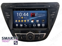 Штатная магнитола для Hyundai Elantra 2015-2016 MD/FL