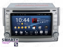 Штатная магнитола для Hyundai H1