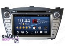 Штатная магнитола для Hyundai IX35
