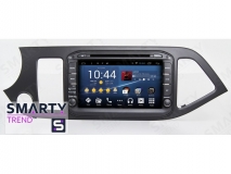 Штатная магнитола для KIA Picanto 2010-2014