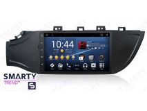 Штатная магнитола для Kia Rio 2017-2018