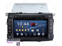 Штатная магнитола для Kia Sorento 2010-2012