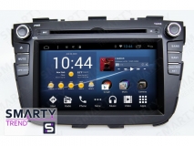 Штатная магнитола для Kia Sorento 2013-2014