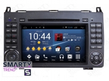 Штатная магнитола для Mercedes Sprinter