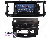 Штатная магнитола для Nissan Patrol 2015-2018