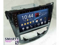 Штатная магнитола для Nissan Qashqai New 2014-2018