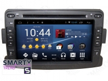 Штатная магнитола для Renault Sandero