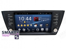 Штатная магнитола для Skoda Fabia Mk3 2015-2018