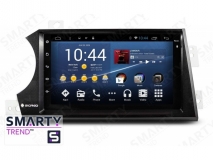 Штатная магнитола для Ssangyong Kyron