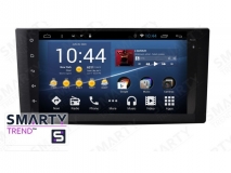 Штатная магнитола для Subaru Impreza