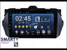 Штатная магнитола для Suzuki Ciaz