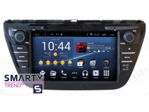 Штатная магнитола для Suzuki SX4 2014-2018