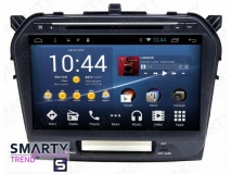 Штатная магнитола для Suzuki Vitara 2015+