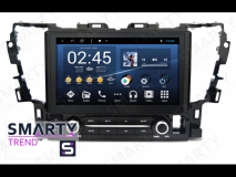 Штатная магнитола для Toyota Alphard