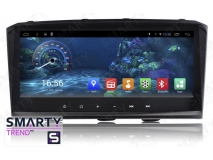 Штатная магнитола для Toyota Avensis 2003-2008