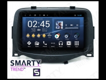 Штатная магнитола для Toyota Aygo 2013-2018