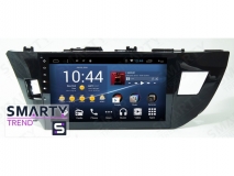 Штатная магнитола для Toyota Corolla 2013-2015