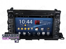 Штатная магнитола для Toyota Highlander 2014-2018