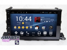 Штатная магнитола для Toyota Highlander 2014-2018