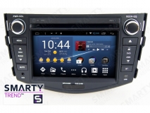 Штатная магнитола для Toyota Rav4 2004-2012