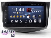 Штатная магнитола для Toyota Rav4 2004-2012