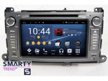 Штатная магнитола для Toyota Sienna